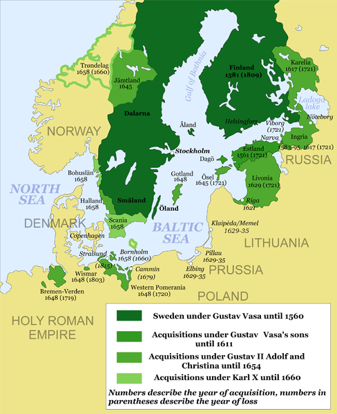 Swedish Empire